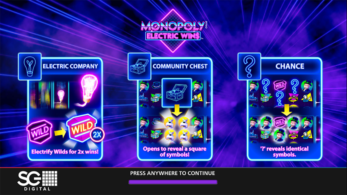  Monopoly Electric Wins
